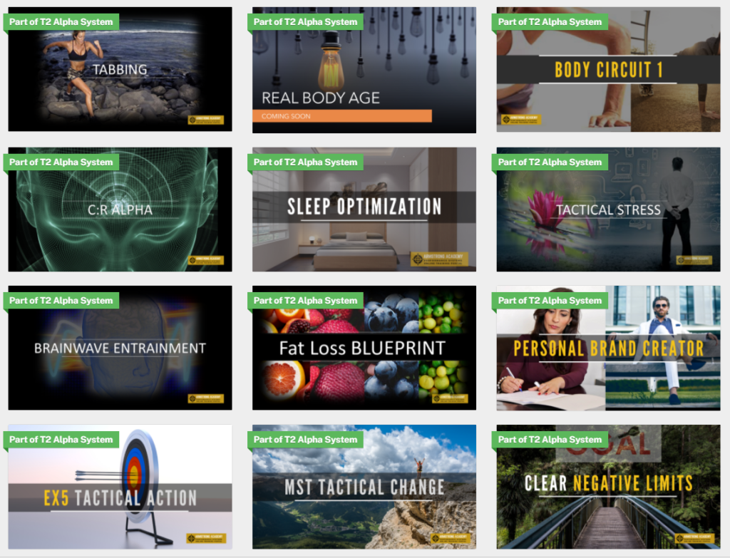 Drawn From 12 Alpha X4 Training Strategies